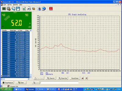 発電機消音　発電機　消音　静音　防音　ＨＯＮＤＡ　ホンダ　ＥＵ１６i eu16i EU16i 大阪　愛媛　キャンピングカー　アミティ　atoz AtoZ キャンピングカー制作　キャンピングカー販売　大阪市　浪速区　オートキャンパー